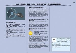 Peugeot-306-Break-PH3-manuale-del-proprietario page 4 min