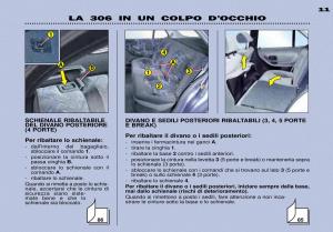 Peugeot-306-Break-PH3-manuale-del-proprietario page 8 min