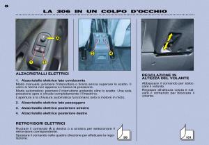 Peugeot-306-Break-PH3-manuale-del-proprietario page 9 min