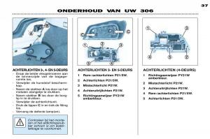 Peugeot-306-Break-PH3-handleiding page 104 min