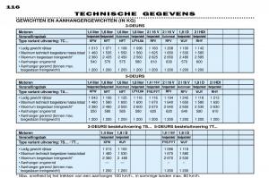 Peugeot-306-Break-PH3-handleiding page 123 min