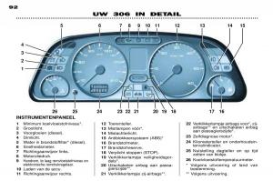 Peugeot-306-Break-PH3-handleiding page 25 min