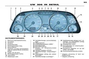 Peugeot-306-Break-PH3-handleiding page 26 min