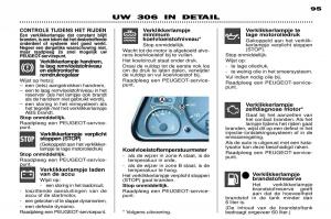 Peugeot-306-Break-PH3-handleiding page 28 min