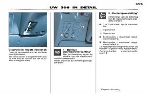 Peugeot-306-Break-PH3-handleiding page 31 min