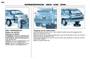 Peugeot-306-Break-PH3-handleiding page 98 min