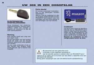 Peugeot-306-Break-PH3-handleiding page 5 min