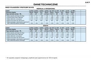 Peugeot-306-Break-PH3-instrukcja-obslugi page 124 min