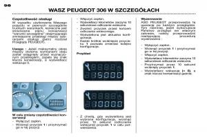 Peugeot-306-Break-PH3-instrukcja-obslugi page 16 min