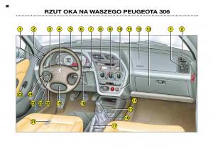 Peugeot-306-Break-PH3-instrukcja-obslugi page 1 min