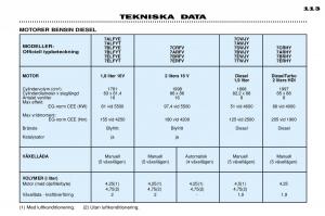 Peugeot-306-Break-PH3-instruktionsbok page 119 min