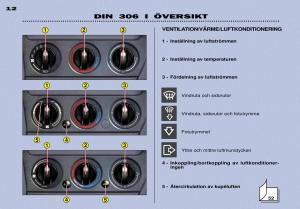 Peugeot-306-Break-PH3-instruktionsbok page 12 min