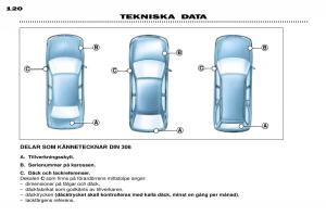 Peugeot-306-Break-PH3-instruktionsbok page 127 min