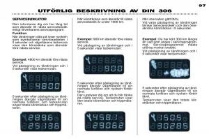 Peugeot-306-Break-PH3-instruktionsbok page 15 min