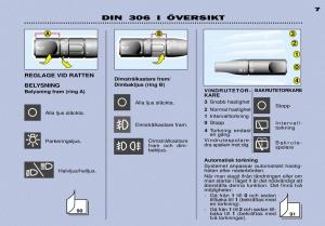 Peugeot-306-Break-PH3-instruktionsbok page 6 min