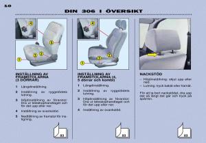 Peugeot-306-Break-PH3-instruktionsbok page 7 min