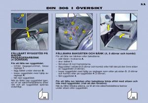Peugeot-306-Break-PH3-instruktionsbok page 8 min