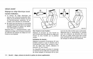manual--Infiniti-Q50-manuel-du-proprietaire page 25 min