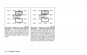 Infiniti-Q50-manuel-du-proprietaire page 259 min