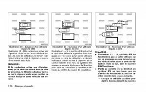 Infiniti-Q50-manuel-du-proprietaire page 261 min