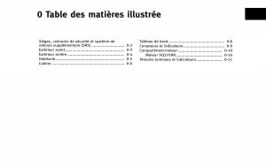 Infiniti-Q50-manuel-du-proprietaire page 10 min