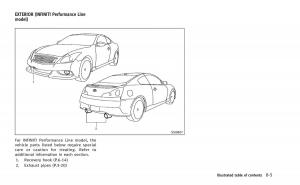 manual--Infiniti-Q60-Coupe-owners-manual page 12 min