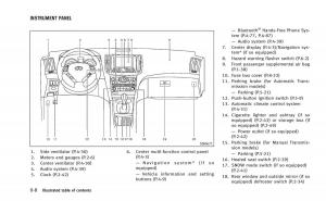 manual--Infiniti-Q60-Coupe-owners-manual page 15 min