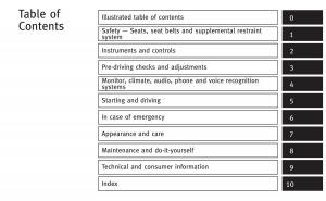 Infiniti-Q60-Coupe-owners-manual page 6 min