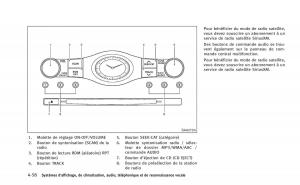 Infiniti-Q60-Coupe-manuel-du-proprietaire page 247 min