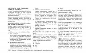 Infiniti-Q60-Coupe-manuel-du-proprietaire page 251 min