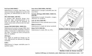 Infiniti-Q60-Coupe-manuel-du-proprietaire page 256 min