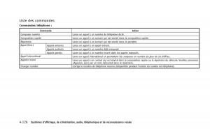 Infiniti-Q60-Coupe-manuel-du-proprietaire page 315 min