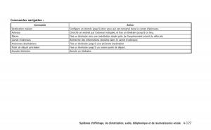 Infiniti-Q60-Coupe-manuel-du-proprietaire page 316 min