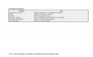 Infiniti-Q60-Coupe-manuel-du-proprietaire page 317 min