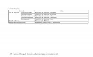 Infiniti-Q60-Coupe-manuel-du-proprietaire page 319 min
