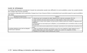Infiniti-Q60-Coupe-manuel-du-proprietaire page 327 min
