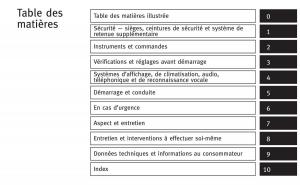 manual--Infiniti-Q60-Coupe-manuel-du-proprietaire page 8 min