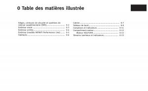 Infiniti-Q60-Coupe-manuel-du-proprietaire page 10 min
