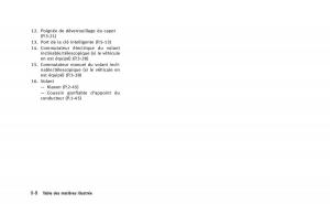 Infiniti-Q60-Coupe-manuel-du-proprietaire page 17 min