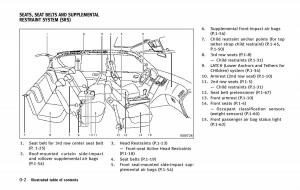 manual--Infiniti-QX80-owners-manual page 11 min