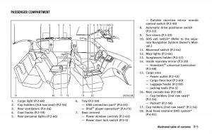 manual--Infiniti-QX80-owners-manual page 14 min