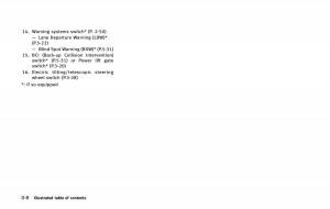 manual--Infiniti-QX80-owners-manual page 17 min