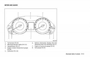 Infiniti-QX80-owners-manual page 20 min