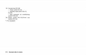 Infiniti-QX80-owners-manual page 15 min