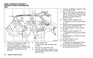 manual--Infiniti-QX80-manuel-du-proprietaire page 11 min