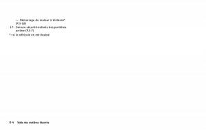 Infiniti-QX80-manuel-du-proprietaire page 13 min