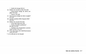 Infiniti-QX80-manuel-du-proprietaire page 16 min