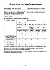 manual-Ford-Ka-Ford-Ka-I-1-instrukcja page 13 min