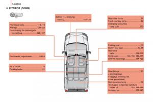 Citroen-Nemo-owners-manual page 10 min