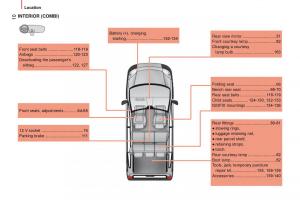 Citroen-Nemo-owners-manual page 12 min